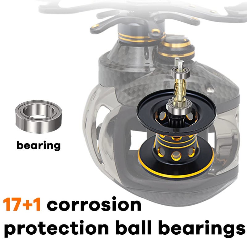FISHDROPS Baitcasting Reels, 17+1BB Magnetic/Centrifugal Brake Systems Baitcaster Reel, High-Speed Gear Ratio 7.0 Ultra Smooth Low Profile Baitcast Fishing Reel - Image 5